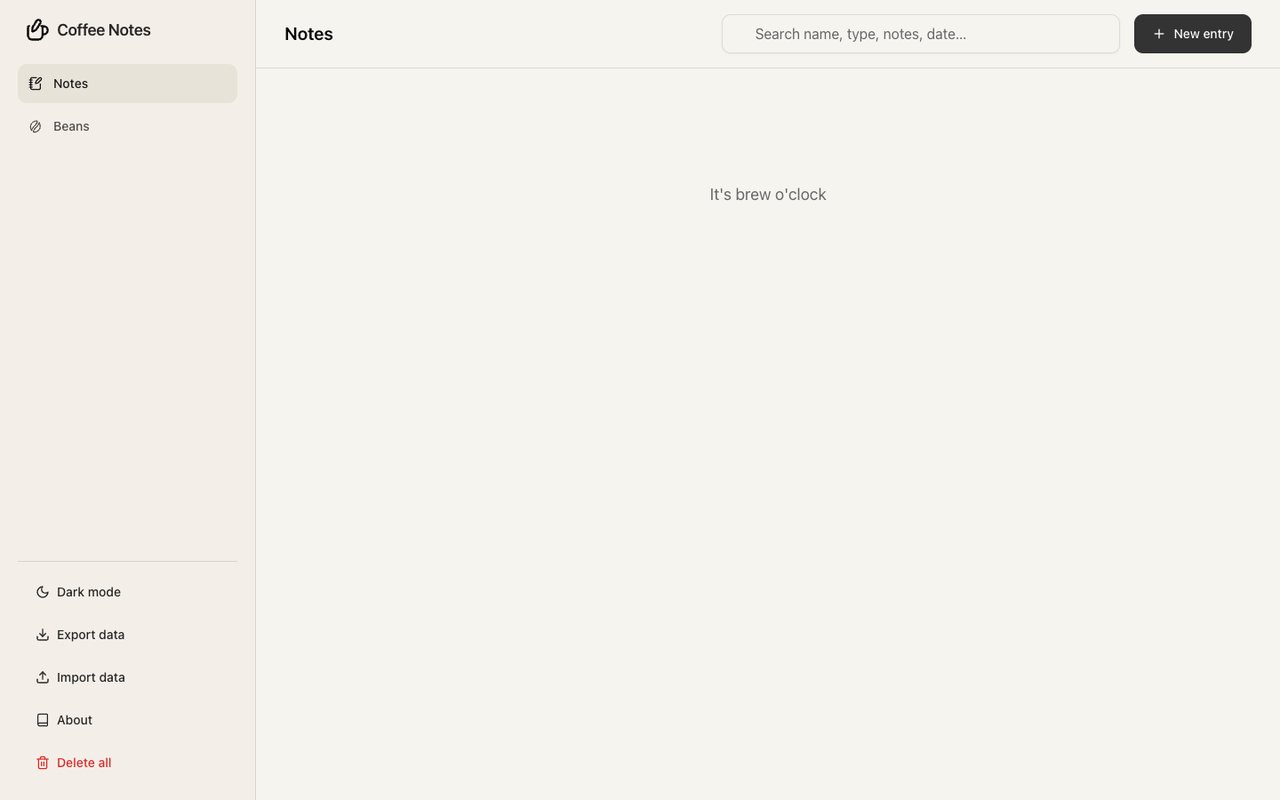 Coffee Notes home page